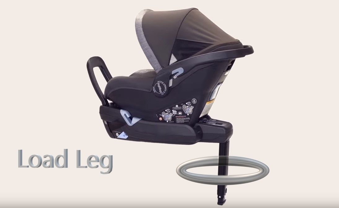 Car seat with load leg extended to vehicle floor