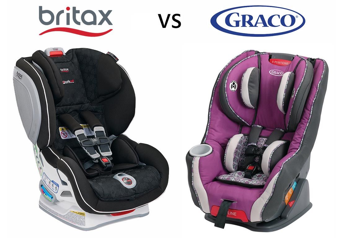 Graco 4Ever DLX 4-in-1 convertible car seat shown in all four modes from infant to booster