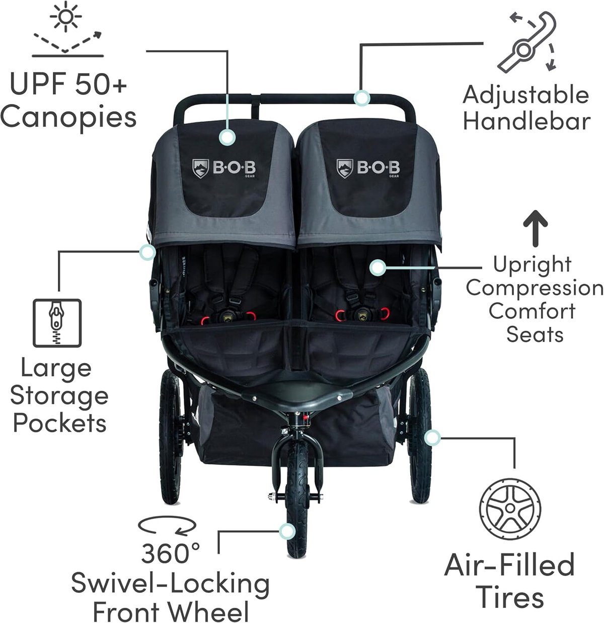 BOB Revolution Flex 3.0 Duallie double jogging stroller