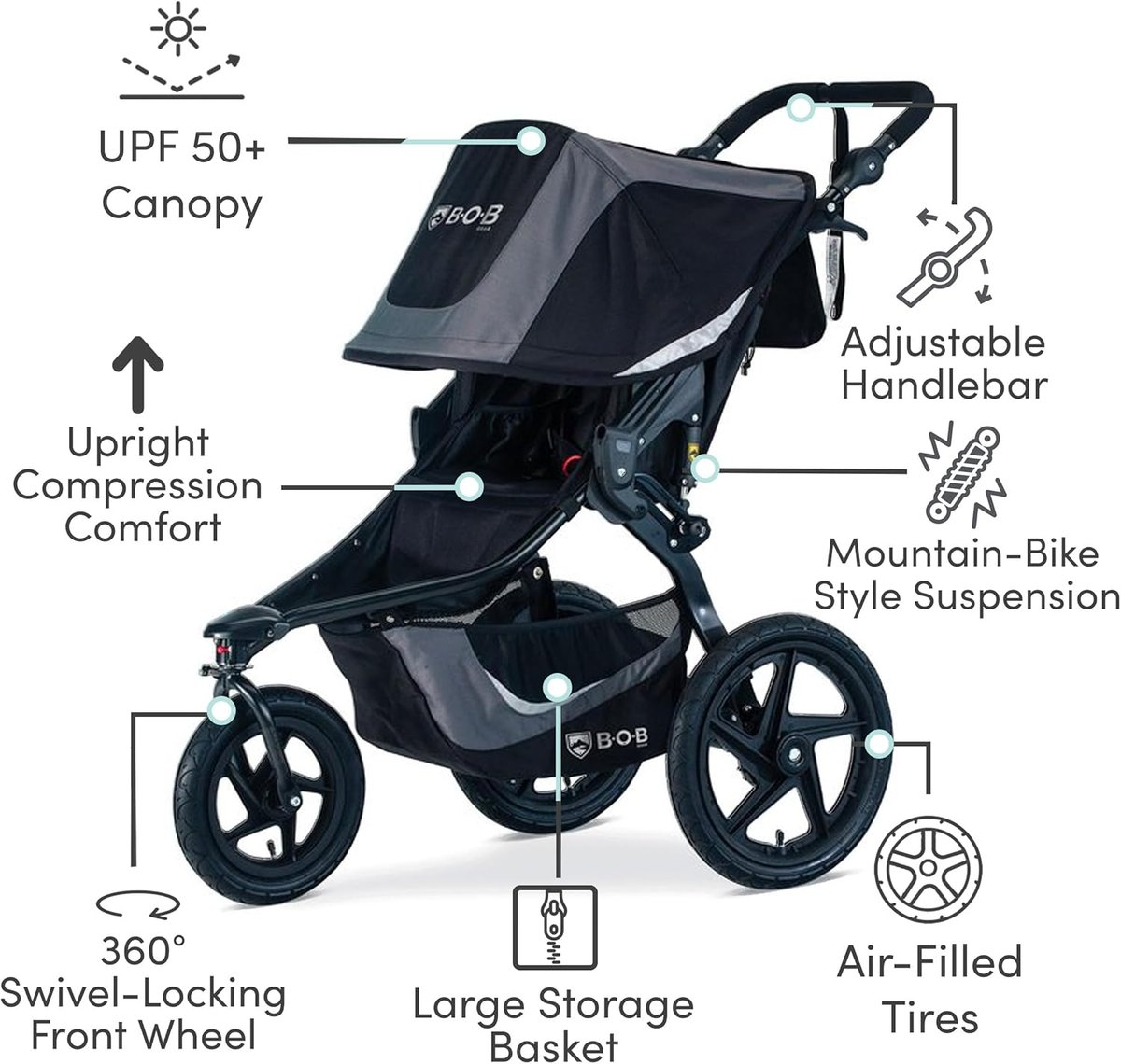 BOB Gear Revolution Flex 3.0 jogging stroller in graphite black