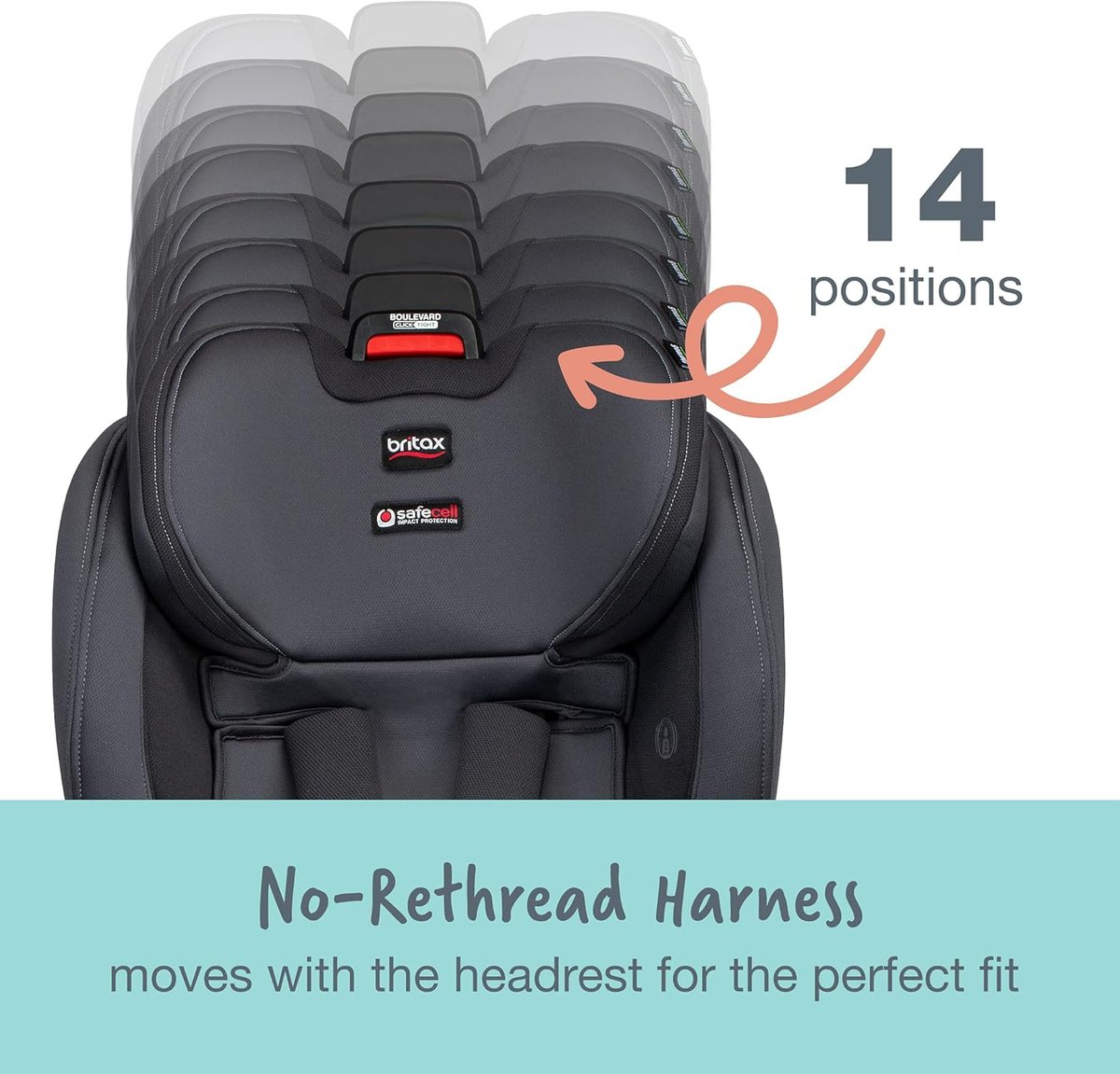 Britax Boulevard ClickTight convertible car seat