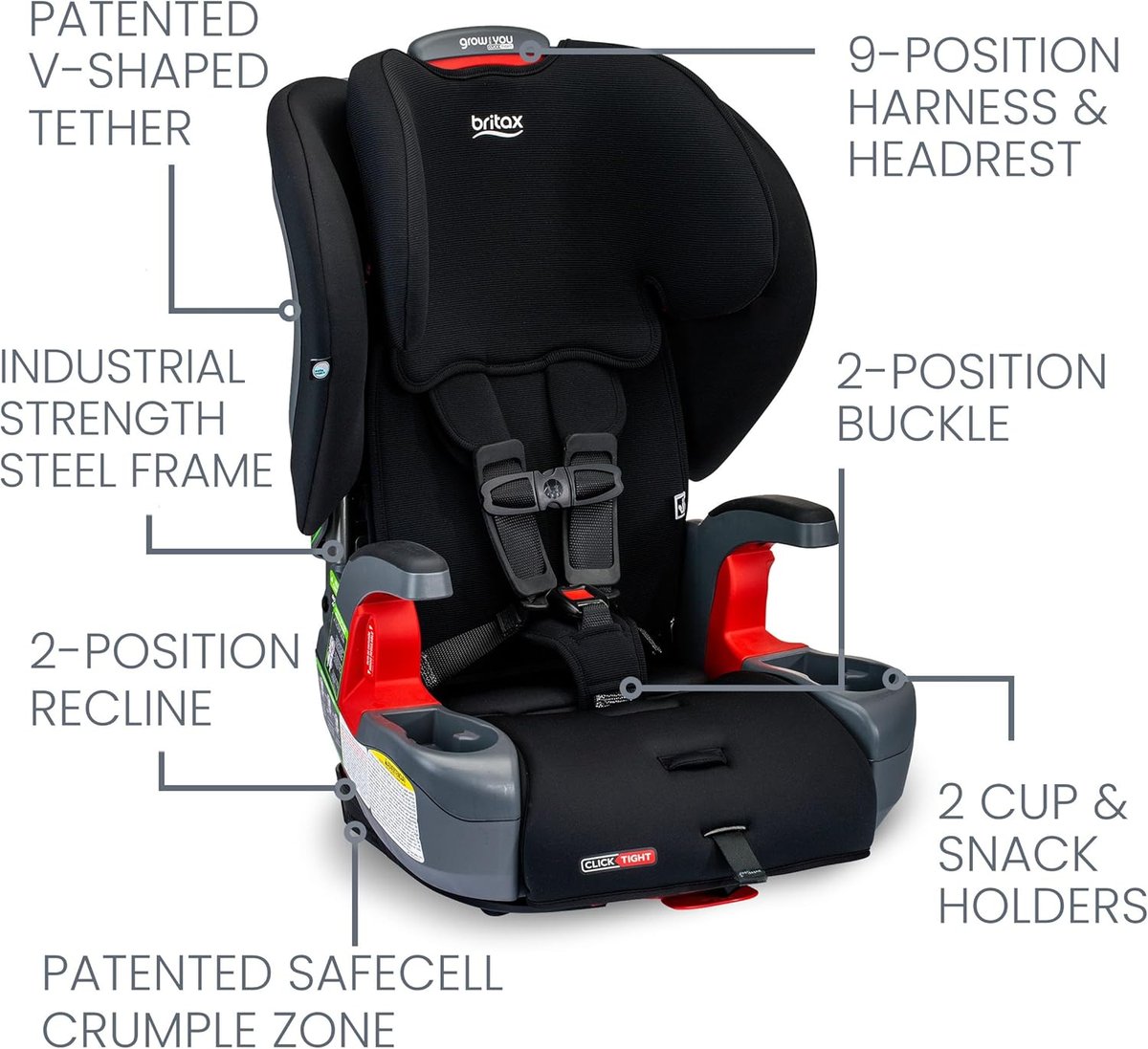 Britax Grow With You ClickTight Plus with premium fabrics