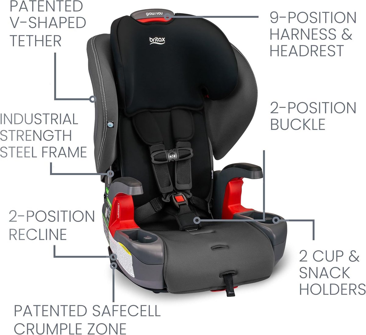Britax Grow With You harness-to-booster seat