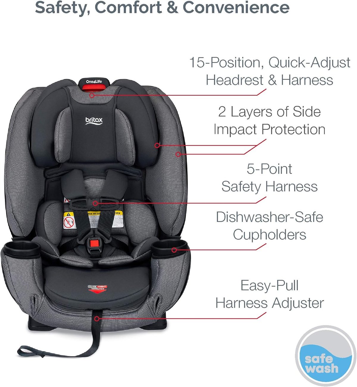 Britax One4Life ClickTight convertible car seat in Cool Flow teal