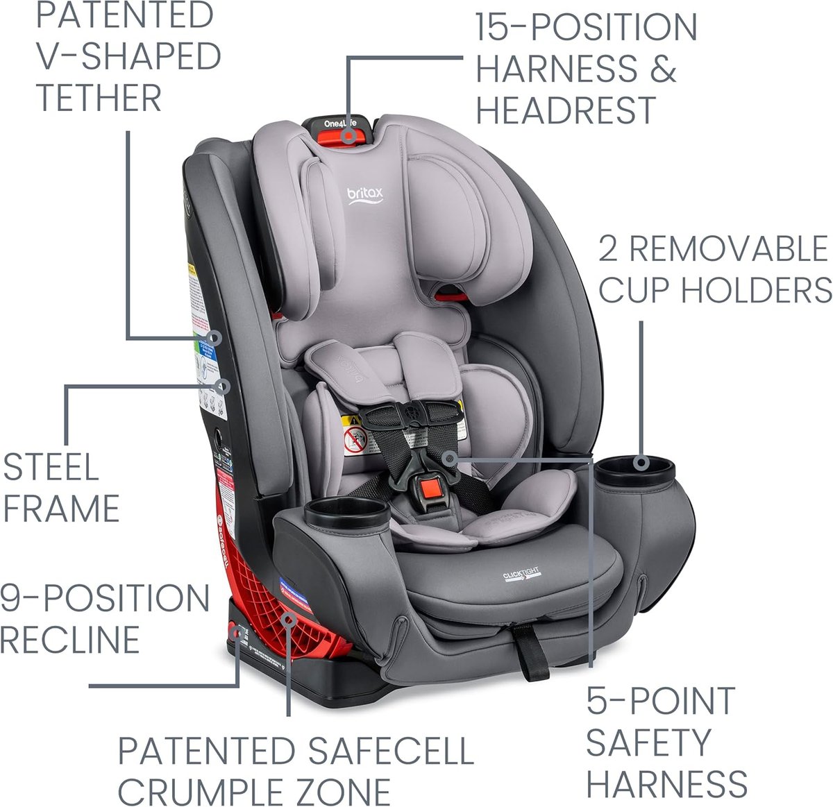Britax One4Life ClickTight all-in-one