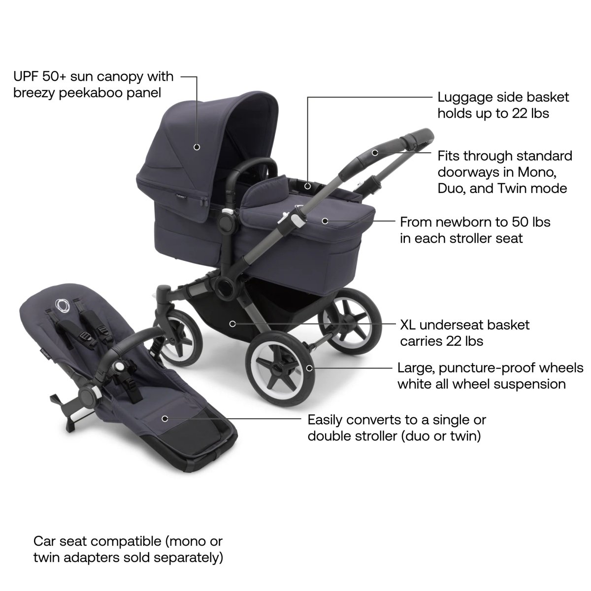 Bugaboo Donkey 5 Duo side-by-side double stroller in midnight black