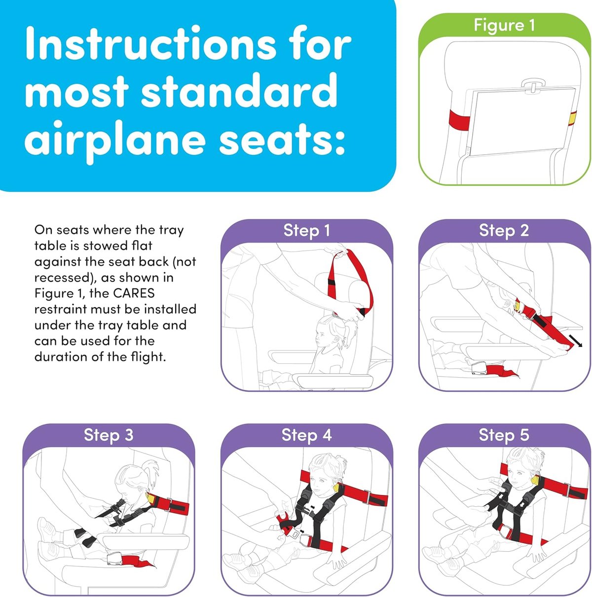 CARES airplane safety harness