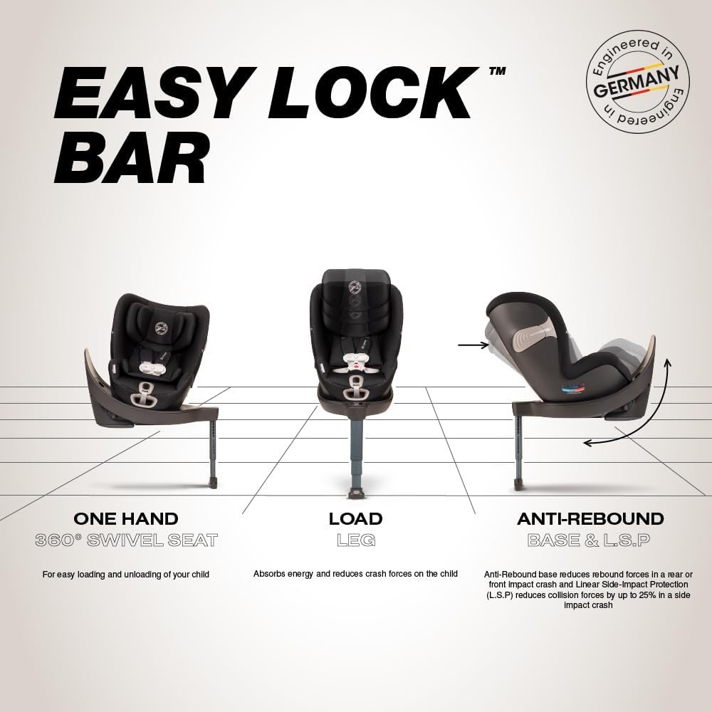 Cybex Sirona S with 360 rotation and load leg