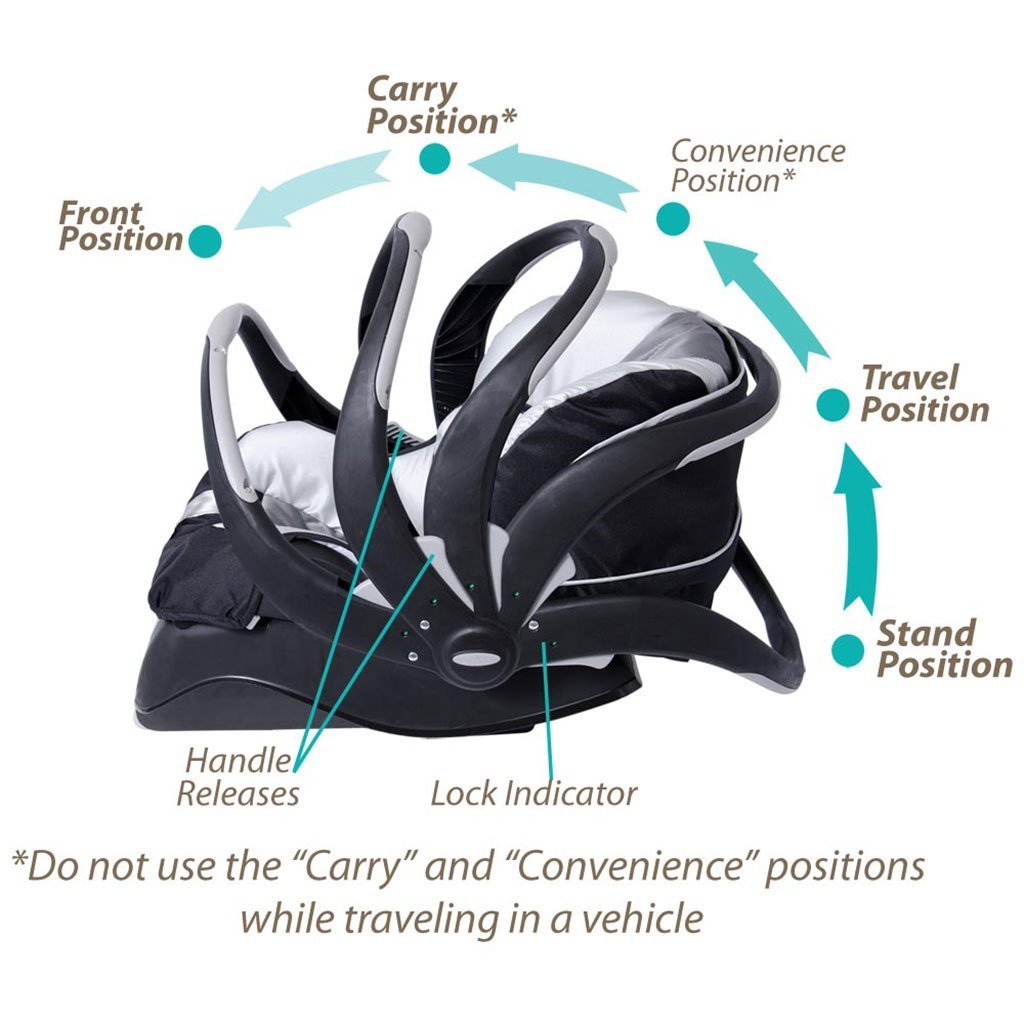 Evenflo Embrace LX infant car seat