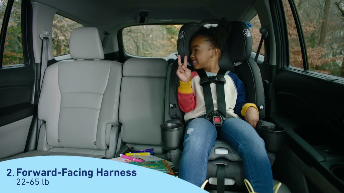Child in Graco 4Ever DLX Grad 5-in-1 forward-facing harness mode inside car with cup holders