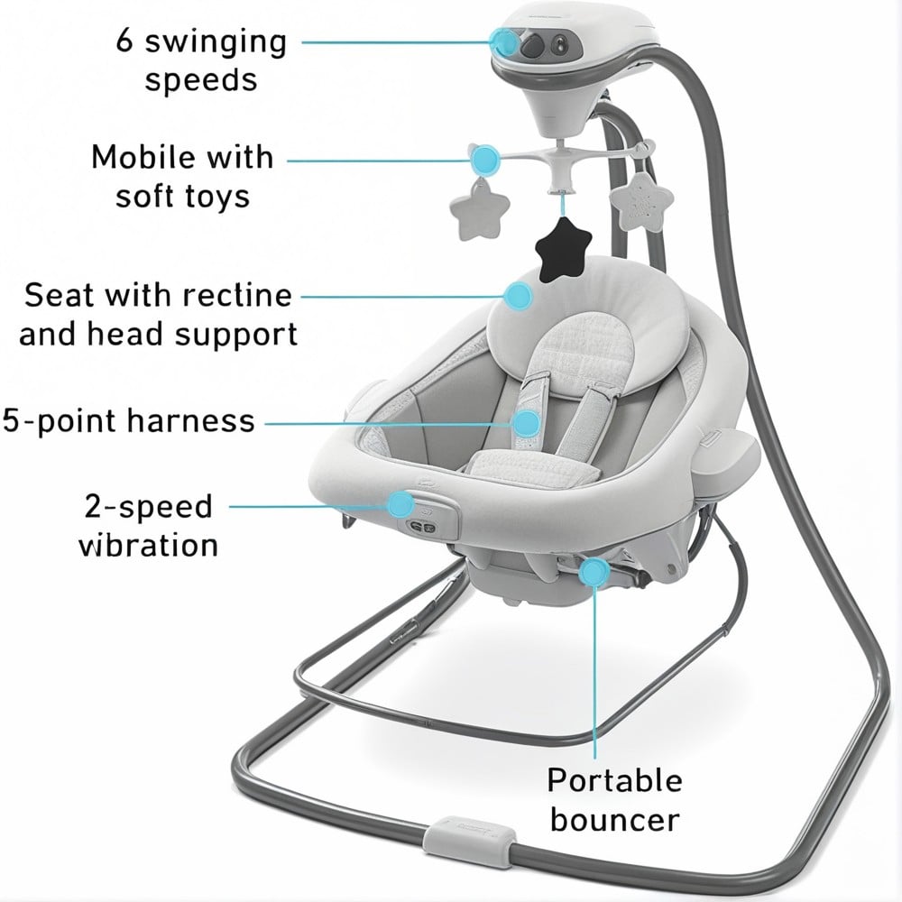 Graco DuetConnect LX swing and bouncer