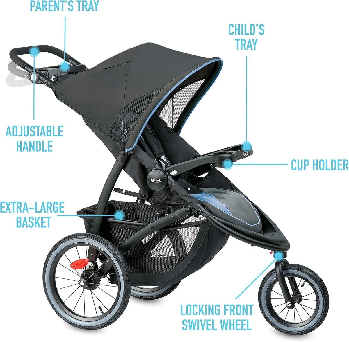 Graco FastAction Jogger LX with Click Connect in Tenley