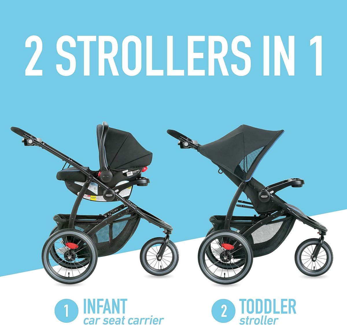 Graco FastAction Jogger LX with Click Connect in Tenley