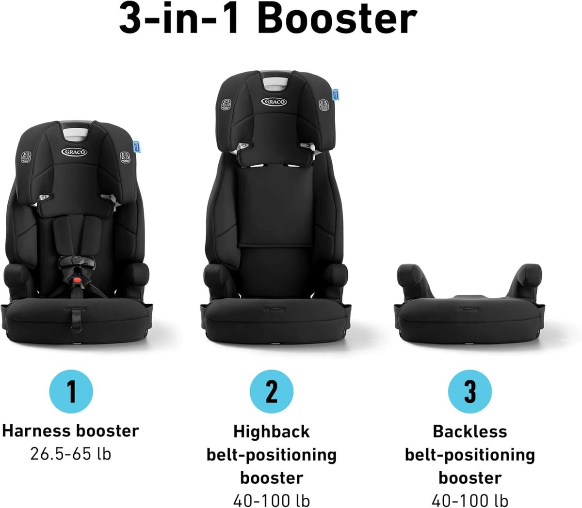 Graco Tranzitions 3-in-1 harness booster in Proof fashion