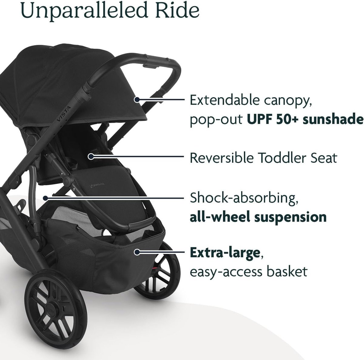 UPPAbaby Vista V2 with Mesa car seat in Jake black