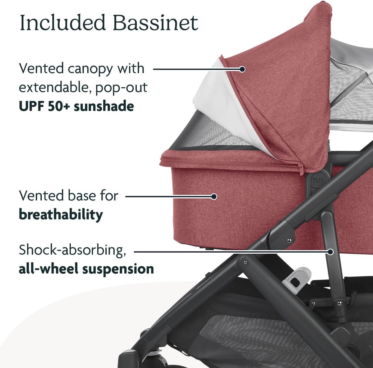 UPPAbaby Vista V2 stroller system